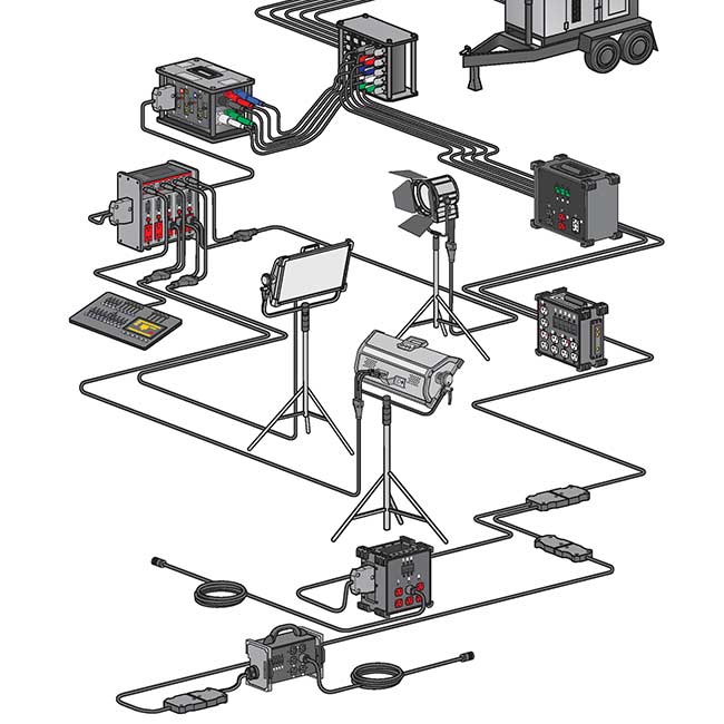 Studio Location Series